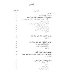 AL-MUYASSAR FI-ILMI USUL AL-FIQH AL-MUYASSAR FI-ILMI USUL AL-FIQH