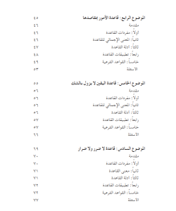 AL-MADKHAL ILA AL-QAWAID AL-FIQHIYYAH