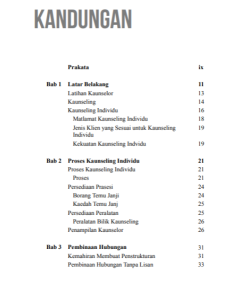 KAUNSELING INDIVIDU PENDEKATAN:PEMUSATAN KLIEN, RASIONAL EMOTIF TINGKAH LAKU, TERAPI TINGKAH LAKU