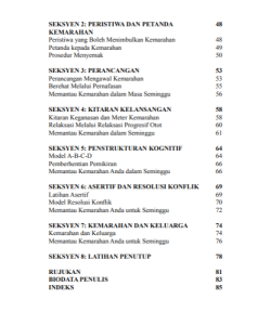PENGURUSAN KEMARAHAN : PENGENALAN & LATIHAN PENGURUSAN KEMARAHAN : PENGENALAN & LATIHAN