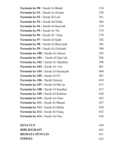 114 FORMULA QURANIK DALAM MEMBINA INSAN YANG BERKUALITI 114 FORMULA QURANIK DALAM MEMBINA INSAN YANG BERKUALITI