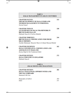 HALAL GOVERNANCE & MANAGEMENT MALAYSIA & ASEAN COUNTRIES INTERMEDIATE TO ADVANCE