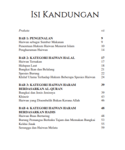 HALAL HARAM HAIWAN MENURUT ISLAM DAN FATWA DI MALAYSIA HALAL HARAM HAIWAN MENURUT ISLAM DAN FATWA DI MALAYSIA
