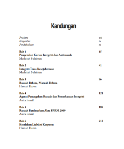 INTEGRITI DAN ANTIRASUAH