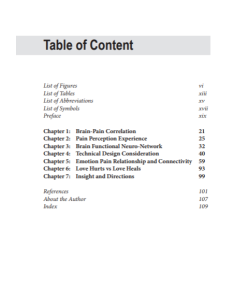 LOVE HURT? A BRAIN INSIGHT THROUGH FMRI NEUROIMAGING LOVE HURT? A BRAIN INSIGHT THROUGH FMRI NEUROIMAGING