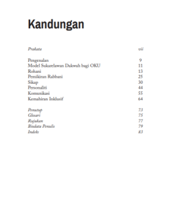 MODEL SUKARELAWAN DAKWAH OKU