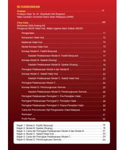 PANDUAN KONSEP PEMBANGUNAN HALAL HUB PANDUAN KONSEP PEMBANGUNAN HALAL HUB