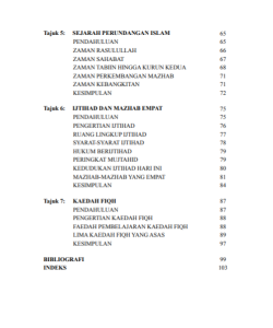 PENGANTAR SYARIAH