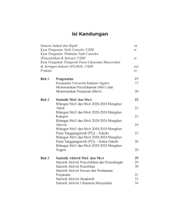 MEMACU SINERGI STRATEGIK ANALISIS LIMA TAHUN KERJASAMA MEMORANDUM PERSEFAHAMAN (MOU) DAN MEMORANDUM PERJANJIAN (MOA) UNIVERSITI SAINS ISLAM MALAYSIA