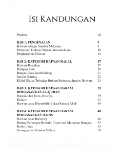 HALAL HARAM HAIWAN MENURUT ISLAM DAN FATWA DI MALAYSIA